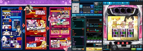 〈物語〉シリーズ