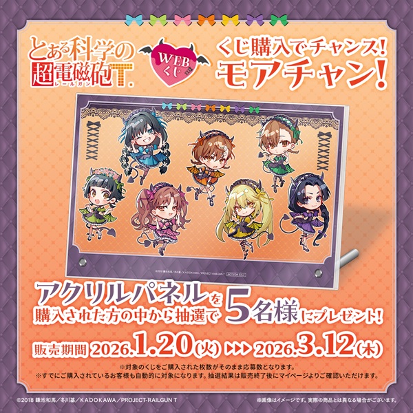 とある科学の超電磁砲T