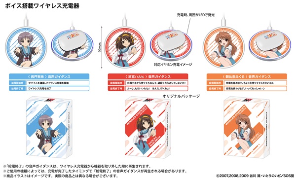 涼宮ハルヒの憂鬱