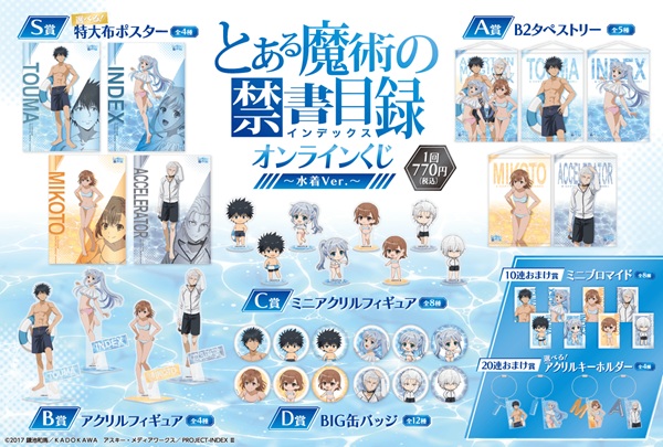 とある魔術の禁書目録