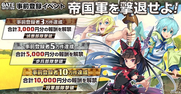 GATE 自衛隊 彼の地にて、斯く戦えり FRONTLINE UNION
