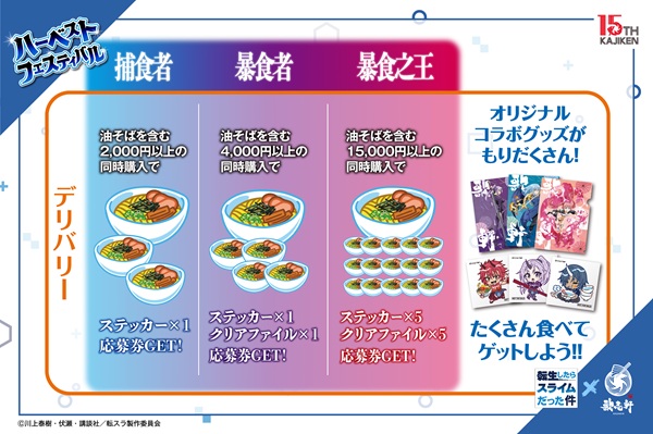 転生したらスライムだった件